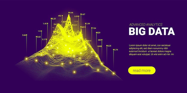 Big data stream analytics information motion