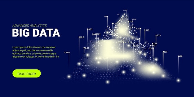 Big data stream analytics information motion