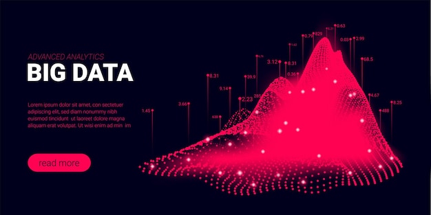 ビッグデータストリームとビジネス分析