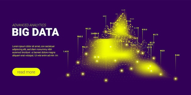 Flusso di big data e analisi aziendale