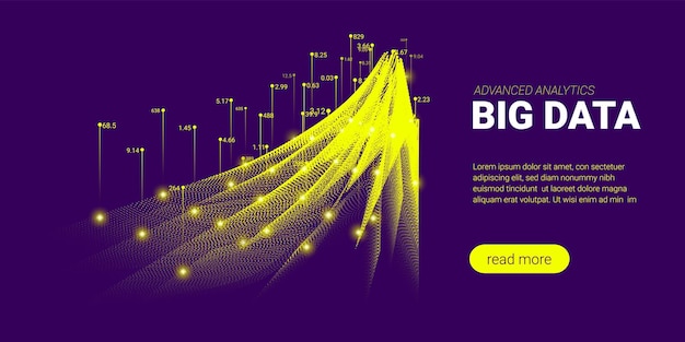 Vector big data stream and business analytics