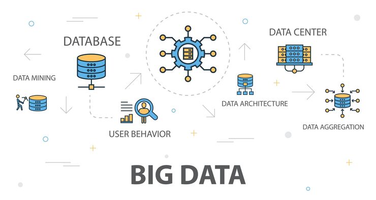 Vector big data trendy banner concept template with simple line icons. contains such icons as data mining, database, user behavior, data aggregation and more