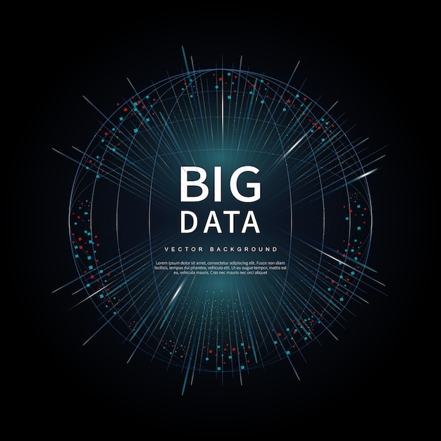 Big data van toekomstige technologieën