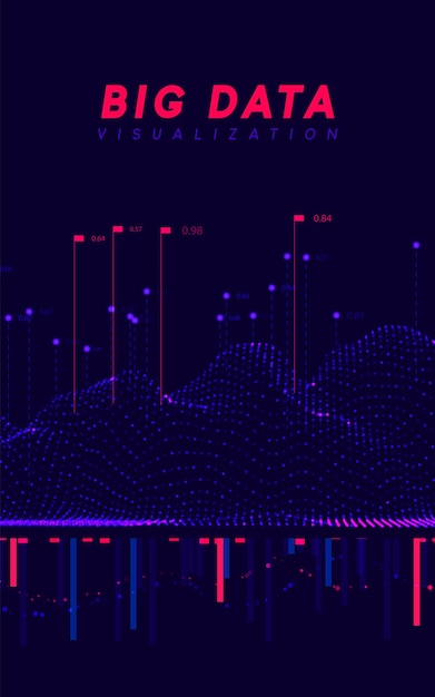 Big data-visualisatie. Informatiegolftechnologie. Futuristische abstracte achtergrond van digitale bigdata. analytische gegevensberekening en -verwerking. vectorillustratie