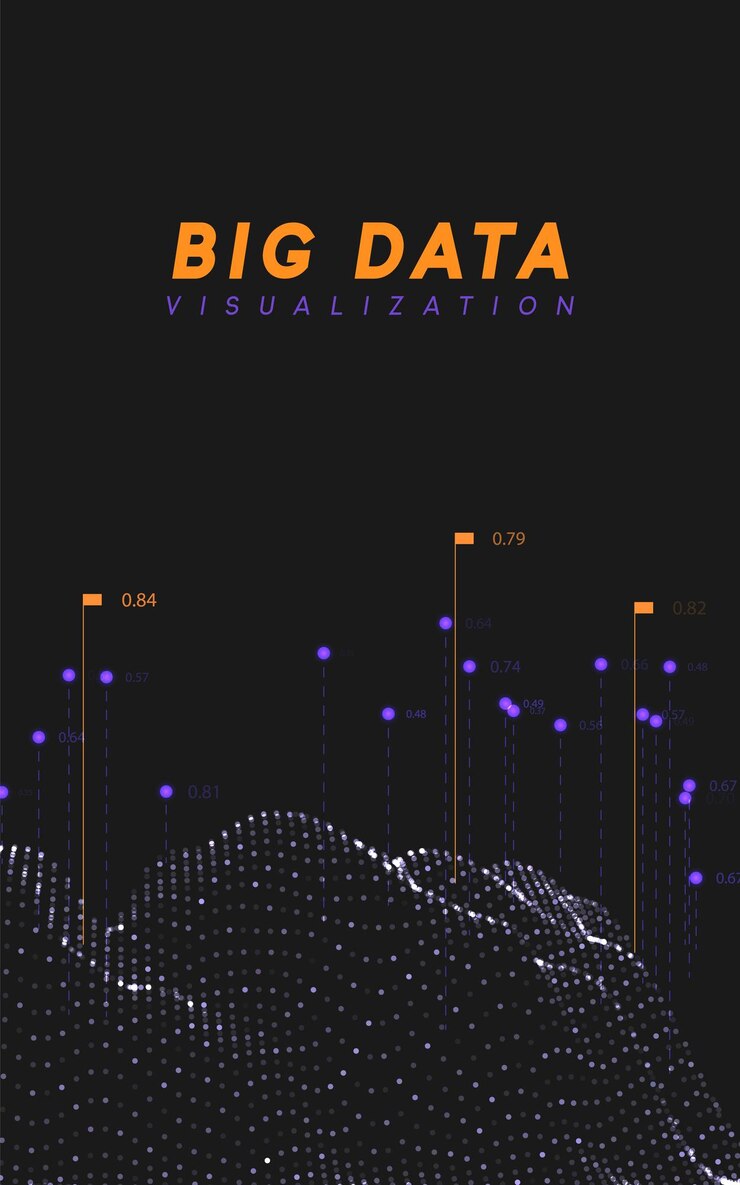 Vector big data visualization. information wave technology. futuristic abstract background of digital bigdata. analytical data calculation and processing. vector illustration