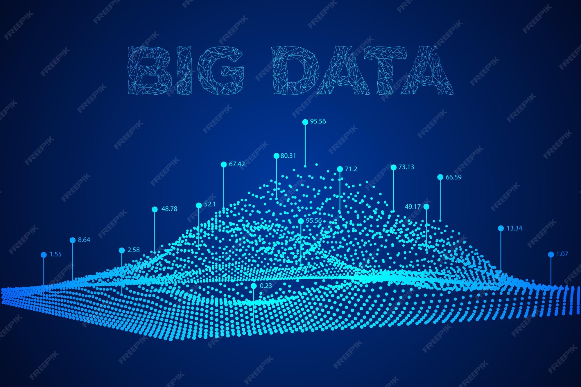 Premium Vector | Big data visualization machine learning algorithms ...