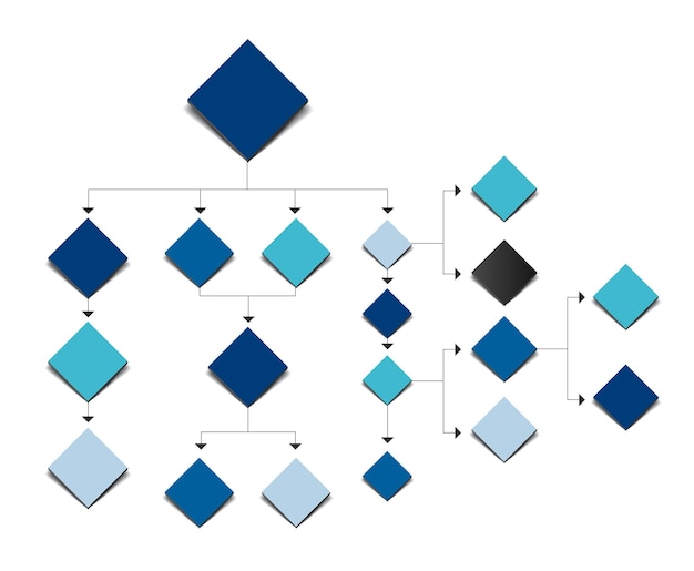 Big flow chart Colored shadows scheme