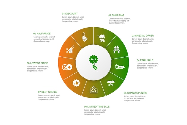 큰 판매 Infographic 10 단계 원형 디자인입니다. 할인, 쇼핑, 특별 제공, 최고의 선택 간단한 아이콘