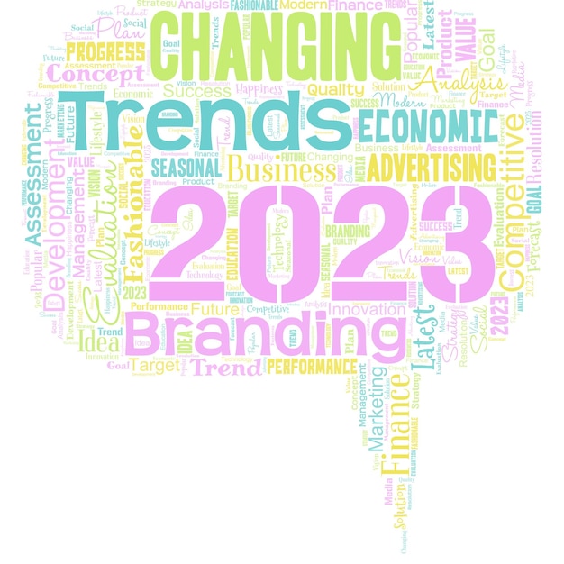 Большое облако слов в форме диалогового окна со словами trends 2023 new trends 2023 объект амбиций или усилий человека цель или желаемый результат