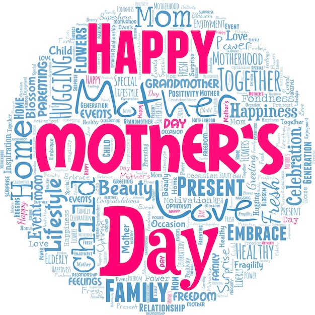 Big word cloud in the shape of a circle with happy mothers day day of year where mothers are