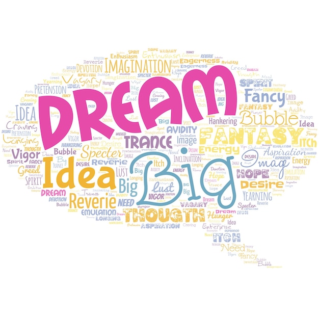 Big word cloud in the shape of speech bubble with words dream big to think of something high value that you want to achieve using imagination