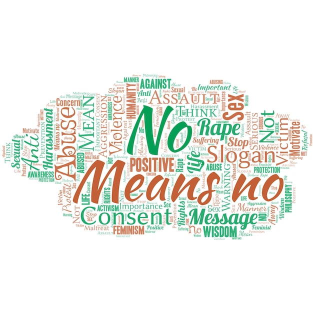 Big word cloud in the shape of UFO with words no means no Stop abuse gender violence Negative response Sexual harassment