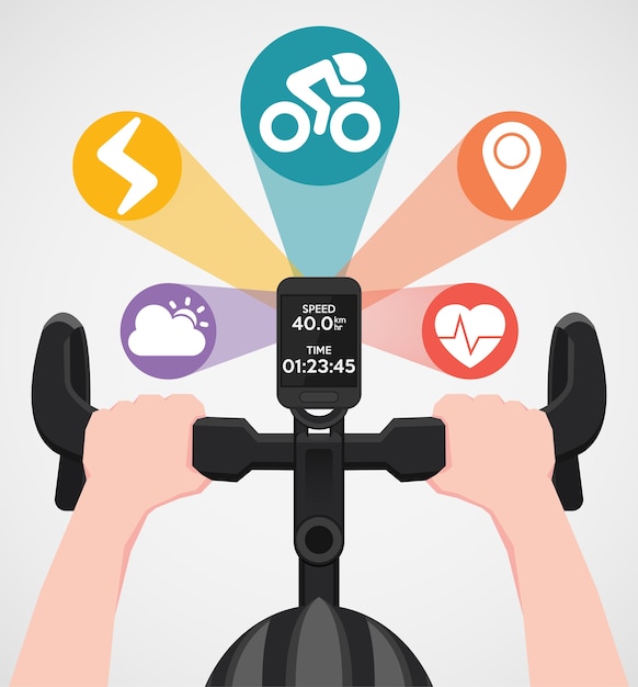 Bike computers and GPS of holding a position on your handlebars