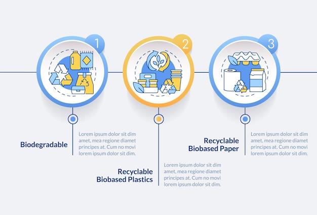 Bio based materials circle infographic template