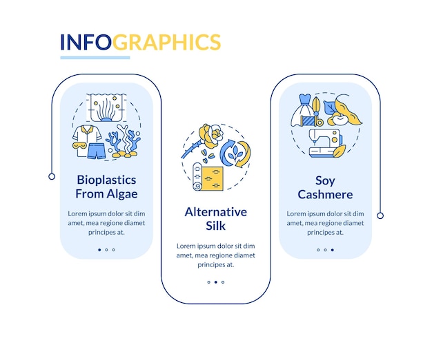 Vector bio based materials for fashion industry rectangle infographic template