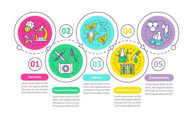 Bioengineering vector infographic template. components. business presentation design elements. data visualization with five steps and options. process timeline chart. workflow layout with linear icons