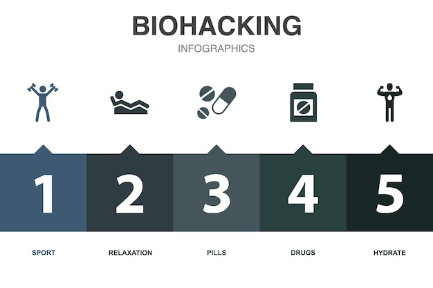 Biohacking 아이콘 인포그래픽 디자인 템플릿 5가지 옵션이 있는 크리에이티브 컨셉