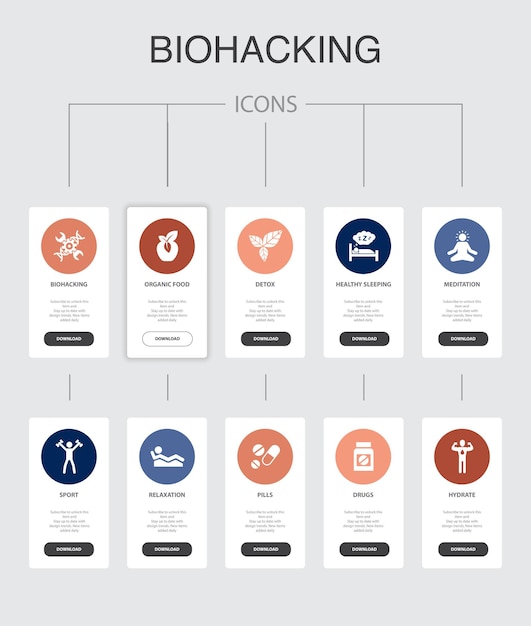 Biohacking infographic 10 steps ui design.organic food, healthy sleeping, meditation, drugs  simple icons