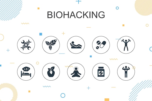 Biohacking trendy infographic sjabloon. dun lijnontwerp met biologisch voedsel, gezond slapen, meditatie, drugspictogrammen