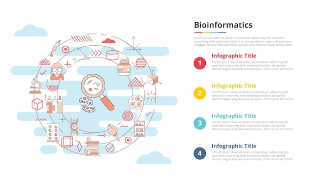 インフォグラフィック・テンプレート・バナーのバイオインフォマティクス・コンセプトと4ポイントリストの情報