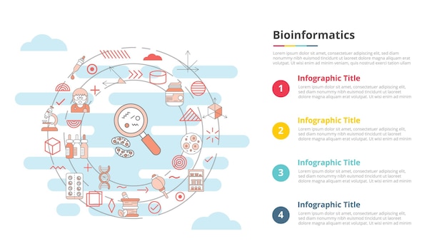 네 점 목록 정보를 가진 인포그래픽 템플릿 배너에 대한 생물정보학 개념