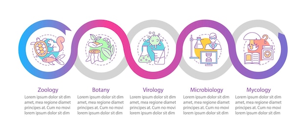 Biologie takken vector infographic sjabloon