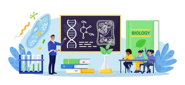 生物学の教科 自然と生物の構造を探究する学生 黒板の前に立ち、生物学的プロセスを子供たちに説明する教師 学術教育