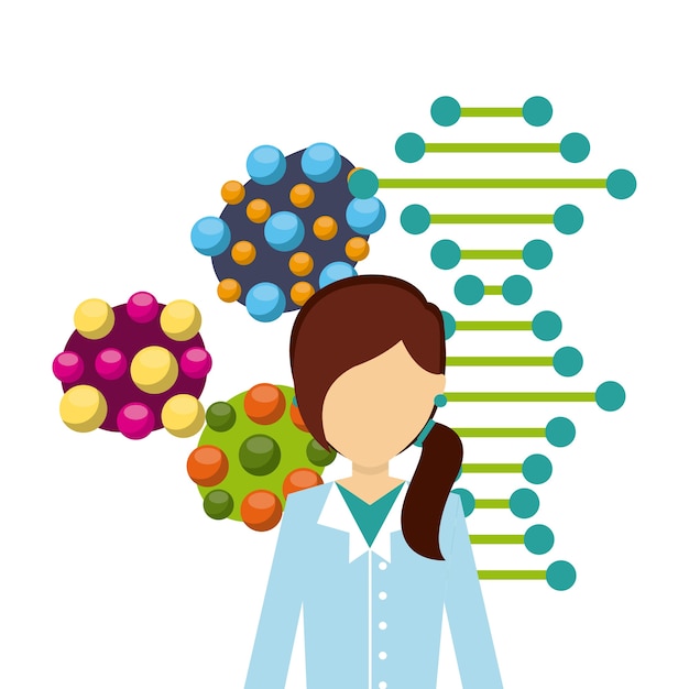 生物科学デザイン