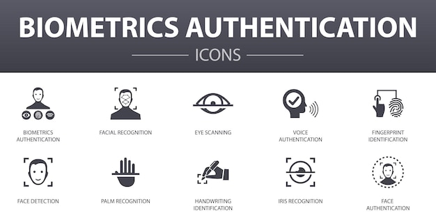 Set di icone di concetto semplice di autenticazione biometrica. contiene icone come riconoscimento facciale, rilevamento del volto, identificazione delle impronte digitali, riconoscimento del palmo e altro, può essere utilizzato per web, logo, ui/ux