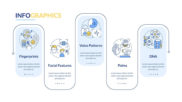 Biometrische technologie rechthoek infographic sjabloon