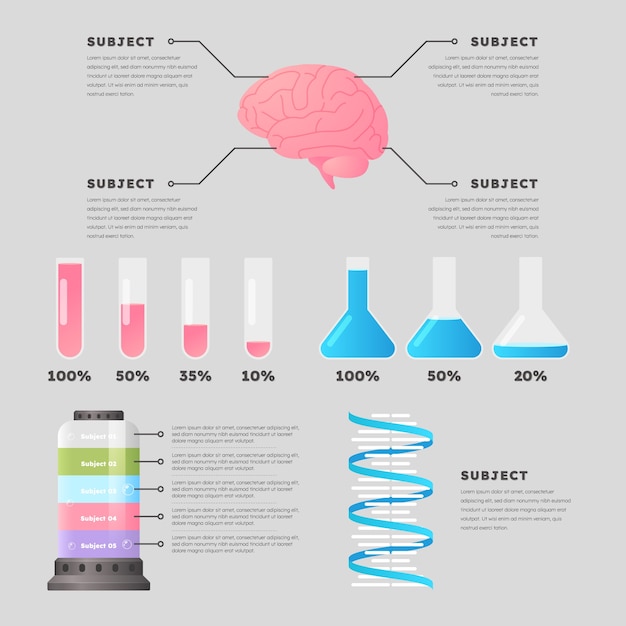 Vector biotechnology infographics in flat design