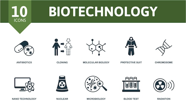 Вектор Биотехнологический набор значков редактируемые значки биотехнологическая тема, такая как антибиотики молекулярная биология хромосомы и многое другое