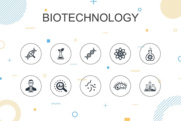 Modello infografico alla moda di biotecnologia. design sottile con icone di dna, scienza, bioingegneria, biologia