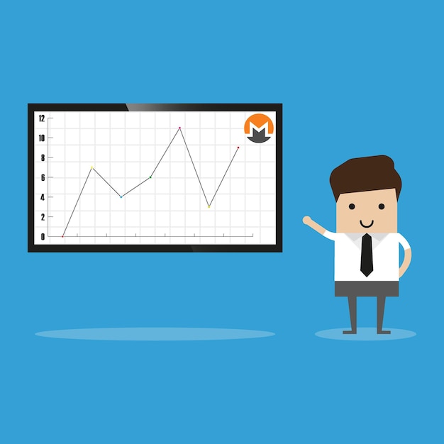 Bitcoin cryptocurrency-analyse op whiteboard vector Presentator praat over infographic en taartdiagram aan boord van Monero en bitshare ripple ether