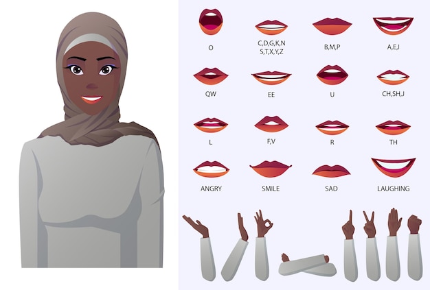 Animazione della bocca del personaggio della donna musulmana nera, sincronizzazione labiale e diversi gesti delle mani