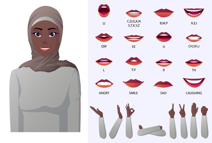  Black muslim woman character mouth animation, lip syncing and different hand gestures