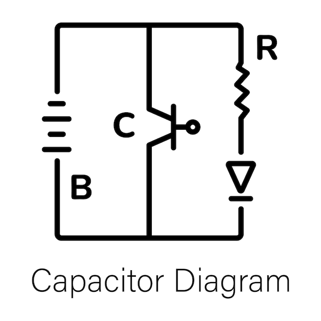 Vector a black and white image of a diagram that says  q - r