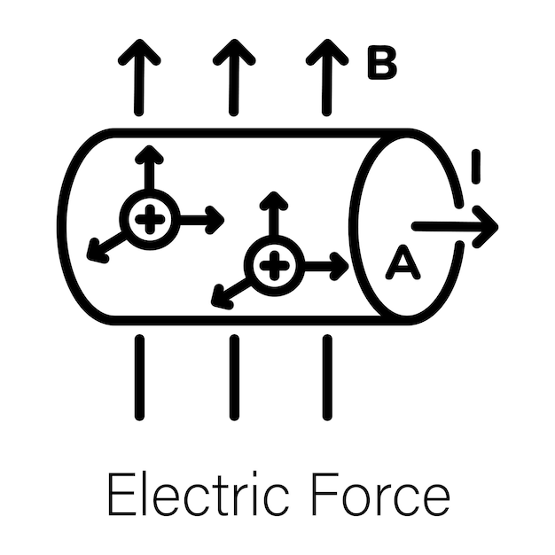 Vector a black and white sign that says  electric force force  on it