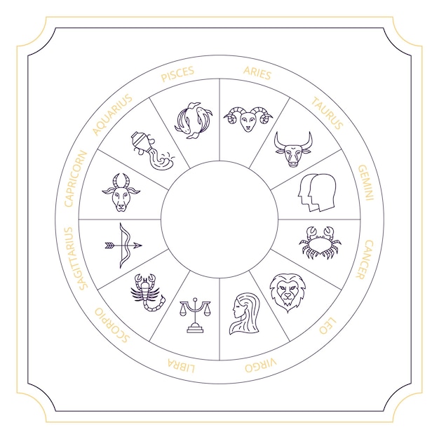 Black yellow zodiac circle