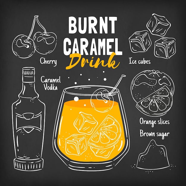 Blackboard cocktail recipe