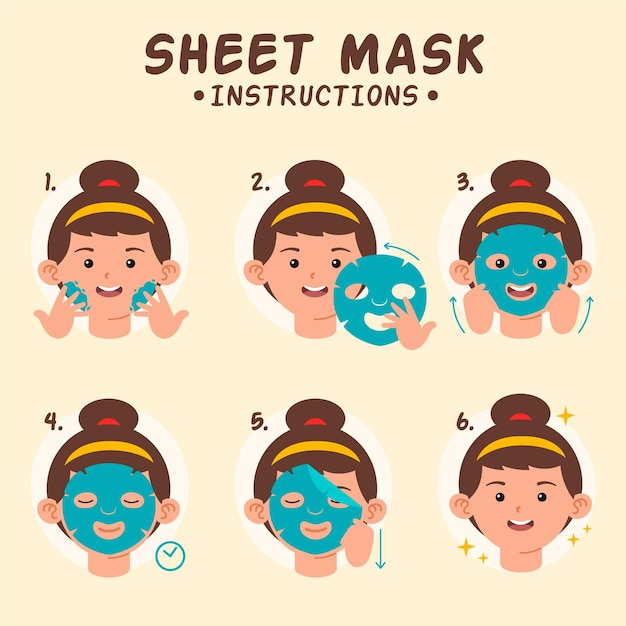 Bladmasker instructies concept