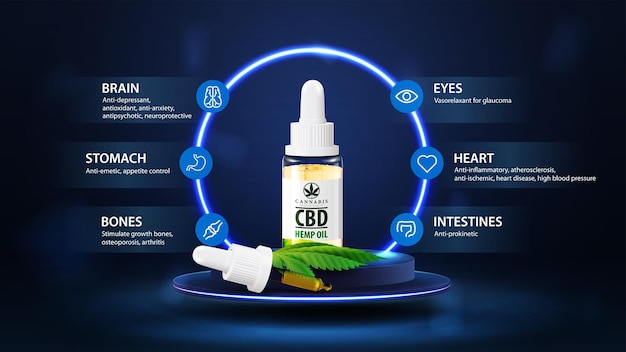 Blauwe poster met infographic van gezondheidsvoordelen van CBD van cannabis hennep marihuana Fles medische cbd-olie met neonring en infographic rond