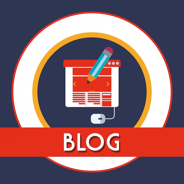 Blog management ontwerp