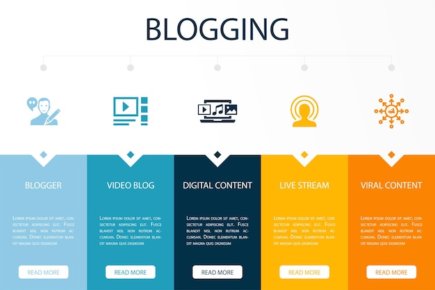 Blogger video blog digitale inhoud live stream virale inhoud pictogrammen Infographic ontwerpsjabloon Creatief concept met 5 stappen