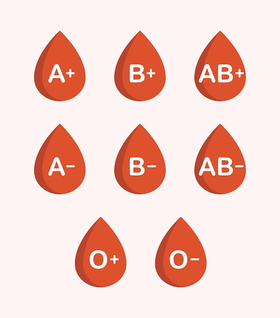 Gocce di sangue con diversi tipi di sangue illustrazione vettoriale