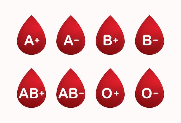 Blood drops with different blood types vector illustration