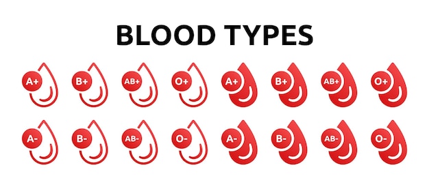 벡터 혈액 그룹 아이콘 벡터입니다. 혈액의 종류(a, b, ab, o), 벡터 일러스트 레이 션.