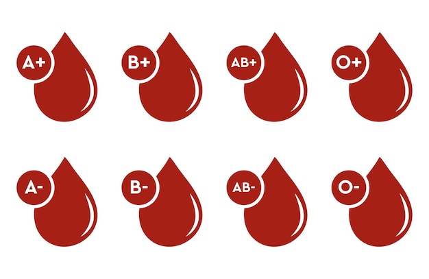 Blood group vector icons Red drops with blood type sign