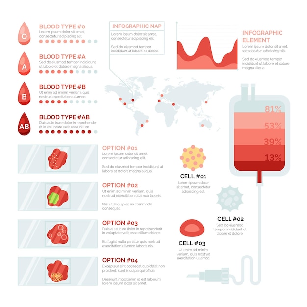 평면 디자인의 혈액 인포 그래픽
