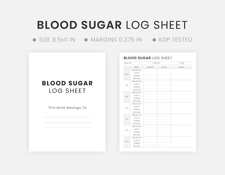 Vector blood sugar log sheet printable template gestational diabetes management diabetic health tracker